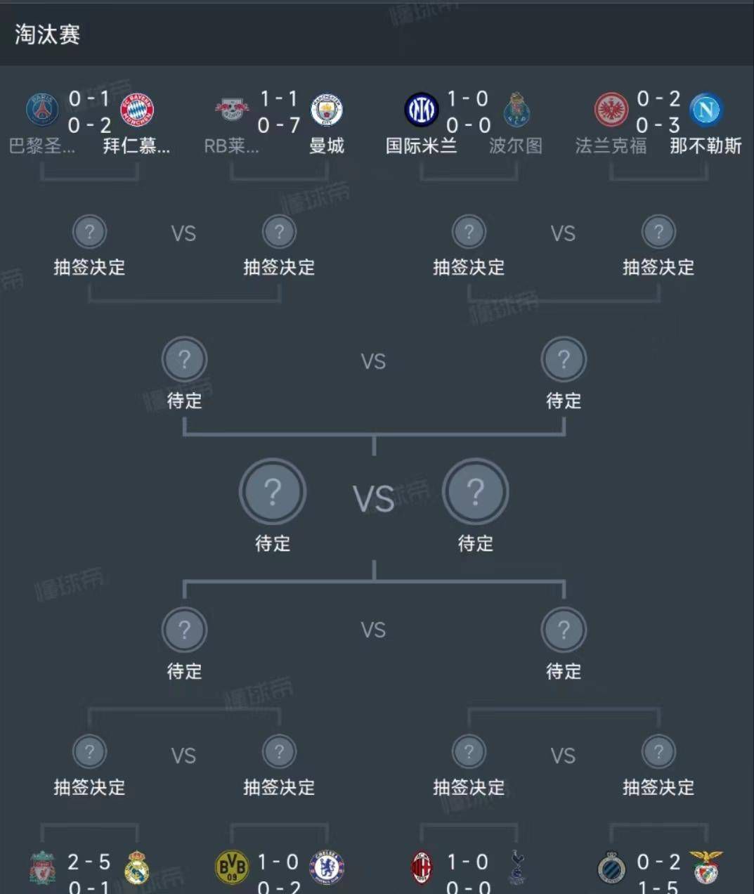 刘亚仁将在片中饰演因与世隔绝而幸存的游戏玩家俊宇一角，朴信惠饰演直面极端情况，寻找新的生存方式的幸存者宥彬一角